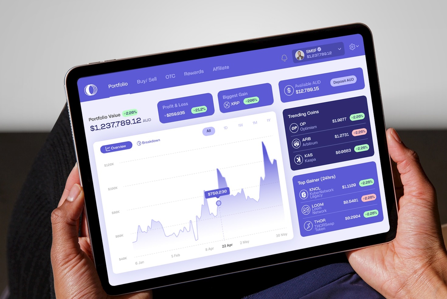Affiliate-Marketing Grundlagen: Fehler von Beginn an vermeiden